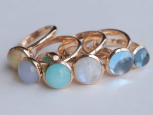 Sky Blue Topaz Large Sphere Ring