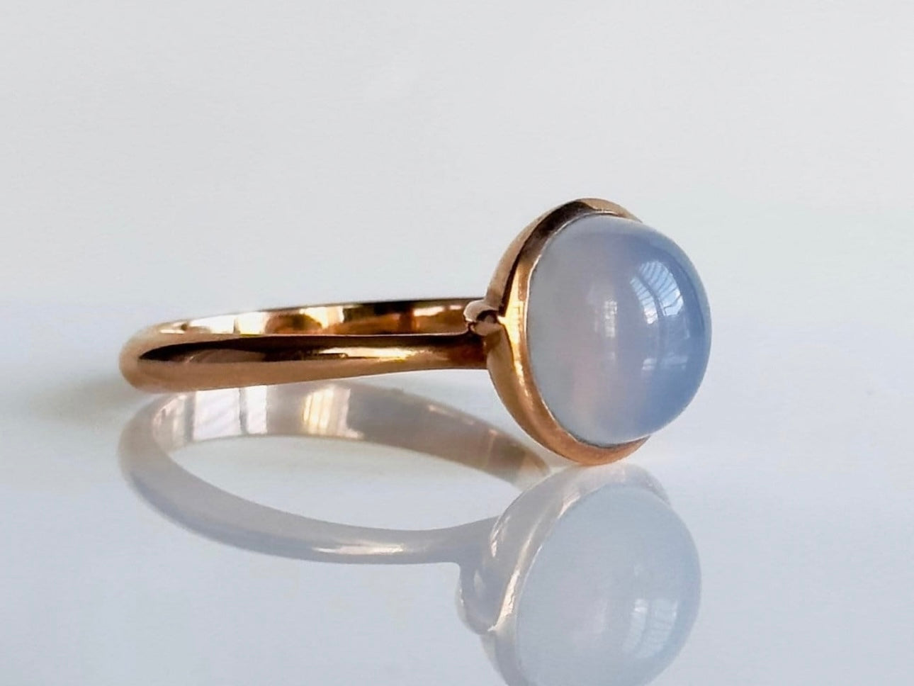Blue Chalcedony Large Sphere Ring
